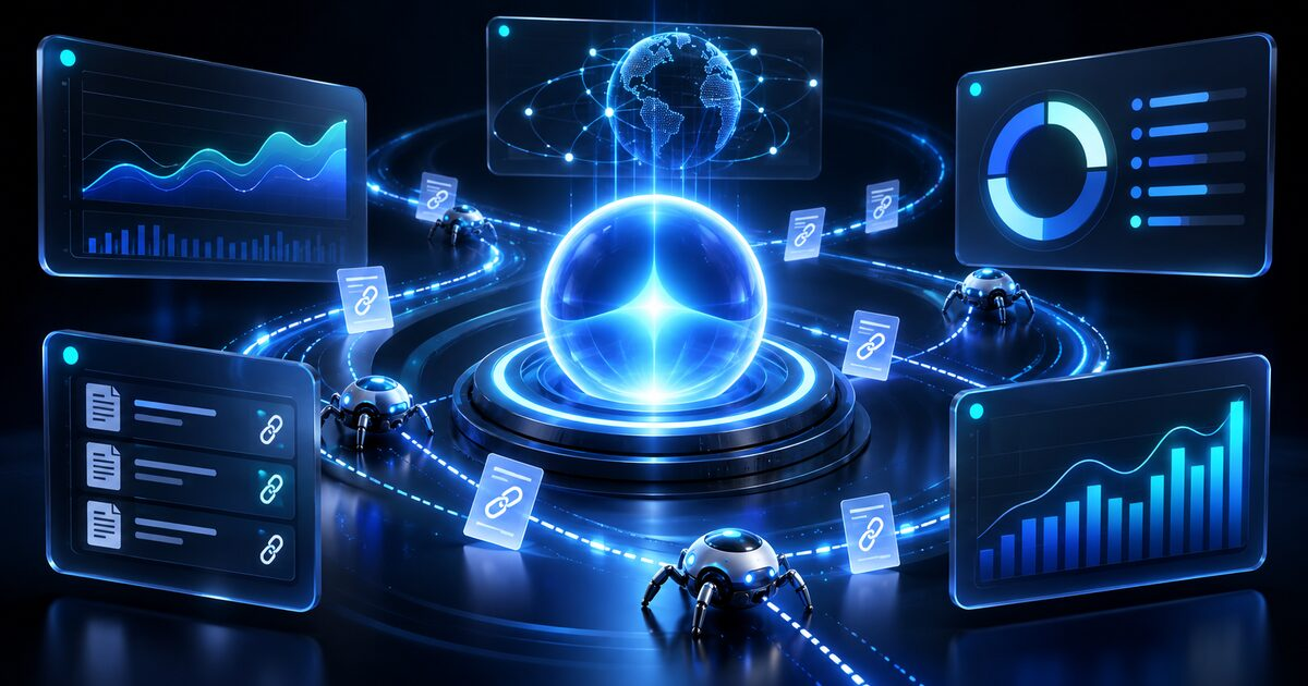 AI visibility platform updates and measurement features